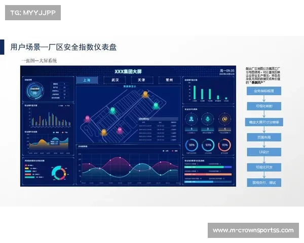 人工智能助力全球博彩数据实时监控与风险识别系统升级 人工智能助力全球博彩数据实时监控与风险识别系统升级